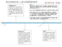 云霄县巧兰百货店