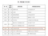 云霄县巧兰百货店