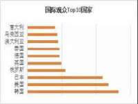 云霄县巧兰百货店
