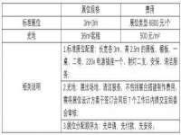 云霄县巧兰百货店