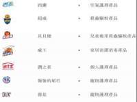 云霄县巧兰百货店