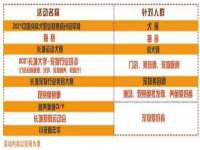 云霄县巧兰百货店