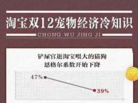 云霄县巧兰百货店