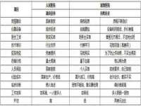 云霄县巧兰百货店
