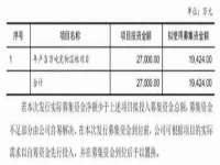 云霄县巧兰百货店