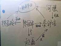 云霄县巧兰百货店