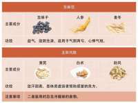 云霄县巧兰百货店