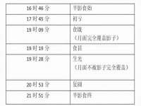 云霄县巧兰百货店